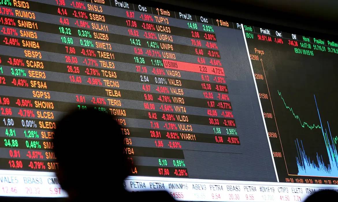 B3 (B3SA3) registra alta de 43,5% no volume negociado em janeiro